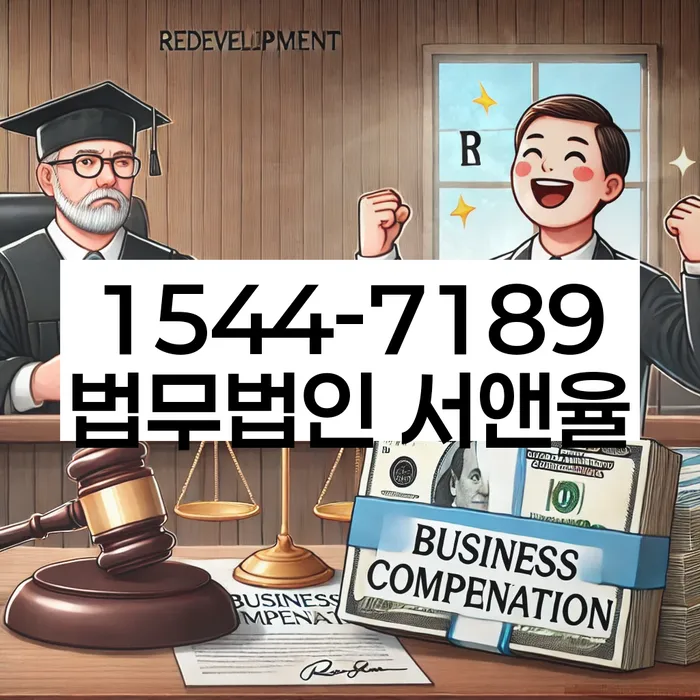 적절한 키워드